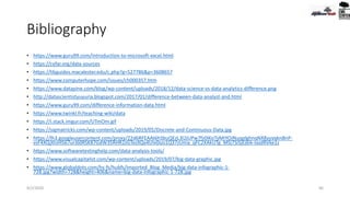 Bibliography
• https://www.guru99.com/introduction-to-microsoft-excel.html
• https://cyfar.org/data-sources
• https://libguides.macalester.edu/c.php?g=527786&p=3608657
• https://www.computerhope.com/issues/ch000357.htm
• https://www.datapine.com/blog/wp-content/uploads/2018/12/data-science-vs-data-analytics-difference.png
• http://datascientistyuyuria.blogspot.com/2017/01/difference-between-data-analyst-and.html
• https://www.guru99.com/difference-information-data.html
• https://www.twinkl.fr/teaching-wiki/data
• https://i.stack.imgur.com/UTmOm.gif
• https://sigmatricks.com/wp-content/uploads/2019/05/Discrete-and-Continuous-Data.jpg
• https://lh3.googleusercontent.com/proxy/Z2d6RFEAAt6hSbuQEzL3I2jUPw7fz0IKoTyMIYOJNuqplghnqNX8yyyqknBnP-
vsF4XQjXIsHlS67urJ60RSK87GdW35RHR2zGTezXQx4UIv0szs1Q37zUma_qFC2XAkUTg_MSj7SiSjEj6ik-IazdRVke1z
• https://www.softwaretestinghelp.com/data-analysis-tools/
• https://www.visualcapitalist.com/wp-content/uploads/2019/07/big-data-graphic.jpg
• https://www.globaldots.com/hs-fs/hubfs/Imported_Blog_Media/big-data-infographic-1-
728.jpg?width=728&height=406&name=big-data-infographic-1-728.jpg
9/2/2020 66
 
