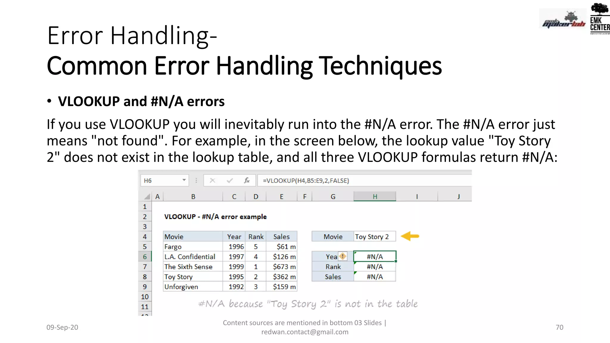 Error Handling-
Common Error Handling Techniques
• VLOOKUP and #N/A errors
If you use VLOOKUP you will inevitably run into the #N/A error. The #N/A error just
means "not found". For example, in the screen below, the lookup value "Toy Story
2" does not exist in the lookup table, and all three VLOOKUP formulas return #N/A:
09-Sep-20
Content sources are mentioned in bottom 03 Slides |
redwan.contact@gmail.com
70
 