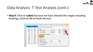 Data Analysis: T-Test Analysis (cont.)
• Step 6: Click on Labels because we have selected the ranges including
headings. Click on Ok to finish the test.
 
