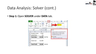 Data Analysis: Solver (cont.)
• Step 1: Open SOLVER under DATA tab.
 