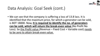 Data Analysis: Goal Seek (cont.)
• We can see that the company is suffering a loss of 13.8 lacs. It is
identified that the maximum price, for which a generator can be sold,
is BDT 18000. Now, It is required to identify the no. of generators
can be sold, which will return the break-even value (No Profit No
Loss). So the Profit value (Revenue – Fixed Cost + Variable cost) needs
to be zero to attain break-even value.
 