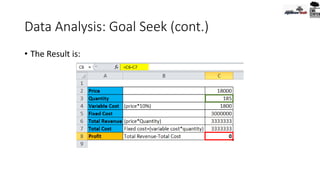 Data Analysis: Goal Seek (cont.)
• The Result is:
 