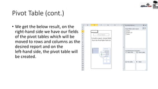 Pivot Table (cont.)
• We get the below result, on the
right-hand side we have our fields
of the pivot tables which will be
moved to rows and columns as the
desired report and on the
left-hand side, the pivot table will
be created.
 