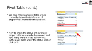 Pivot Table (cont.)
• We have made our pivot table which
currently shows the total count of
property id’s marked by the auditors.
• Now to check the status of how many
property ids were marked as correct and
how many were marked as incorrect.
In the pivot table under the status section
click on it.
 