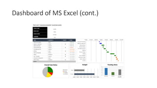 Dashboard of MS Excel (cont.)
 