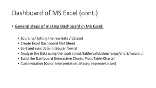 Dashboard of MS Excel (cont.)
• General steps of making Dashboard in MS Excel:
• Sourcing/ Jotting the raw data / dataset
• Create Excel Dashboard file/ Sheet
• Sort and sync data in tabular format
• Analyze the Data using the tools [pivot/table/validation/range/chart/macro…]
• Build the Dashboard [Interactive Charts, Pivot Table-Charts]
• Customization [Color, Interpretation, Macro, representation]
 