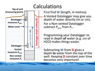 CalculationsTop of well
(measuring point)
Water Level
Barologger
measures Patm
Datalogger
Vented
measures PH2O
Non-vented
measures PT
watercolumn(W)
Dataloggerdepthsetting(D)
First find W (length, in metres).
A Vented Datalogger may give you
depth of water directly (m or cm).
For a Non-vented Datalogger
subtract Patm from PT .
Programming your Datalogger to
read in depth of water (e.g. cm of
H2O) makes things easier.
Subtracting W from D gives a
depth to water from the top of the
well. Keeping D constant over time
becomes very important!
 