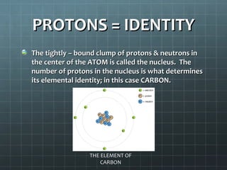 PROTONS = IDENTITY
The tightly – bound clump of protons & neutrons in
the center of the ATOM is called the nucleus. The
number of protons in the nucleus is what determines
its elemental identity; in this case CARBON.




                 THE ELEMENT OF
                     CARBON
 