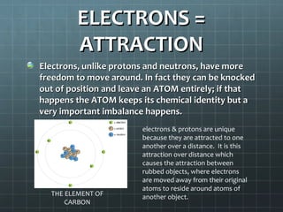 ELECTRONS =
         ATTRACTION
Electrons, unlike protons and neutrons, have more
freedom to move around. In fact they can be knocked
out of position and leave an ATOM entirely; if that
happens the ATOM keeps its chemical identity but a
very important imbalance happens.
                        electrons & protons are unique
                        because they are attracted to one
                        another over a distance. It is this
                        attraction over distance which
                        causes the attraction between
                        rubbed objects, where electrons
                        are moved away from their original
                        atoms to reside around atoms of
  THE ELEMENT OF        another object.
      CARBON
 