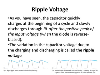 Basic DC Power Supply-Diode Applications | PDF