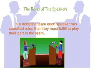 Basic Debating Skills (2)2.ppt