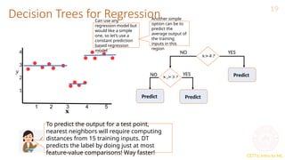CS771: Intro to ML
Decision Trees for Regression 19
1 2 3 4 5
4
3
2
1
𝐱
y
𝑥>4 ?
Predict
𝑥2>3 ?
NO YES
NO YES
Predict Predict
Can use any
regression model but
would like a simple
one, so let’s use a
constant prediction
based regression
model
To predict the output for a test point,
nearest neighbors will require computing
distances from 15 training inputs. DT
predicts the label by doing just at most
feature-value comparisons! Way faster!
Another simple
option can be to
predict the
average output of
the training
inputs in this
region
 