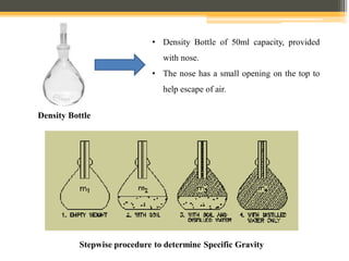 Stepwise procedure to determine Specific Gravity
• Density Bottle of 50ml capacity, provided
with nose.
• The nose has a small opening on the top to
help escape of air.
Density Bottle
 