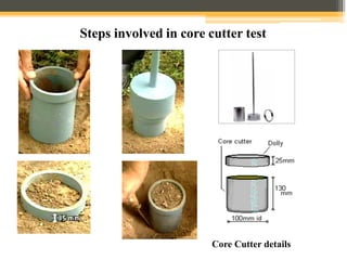 Steps involved in core cutter test
Core Cutter details
 