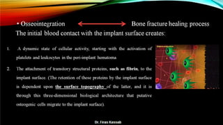 Basic dental implant