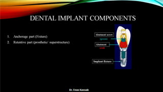 Basic dental implant