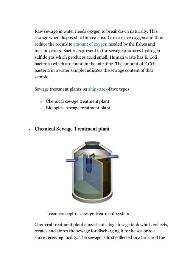 Basic description of a sewage treatment plant on ship