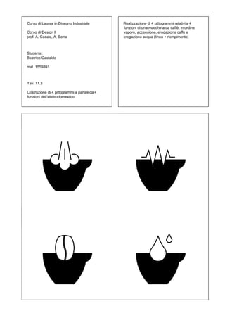 Basic Design - esercitazioni