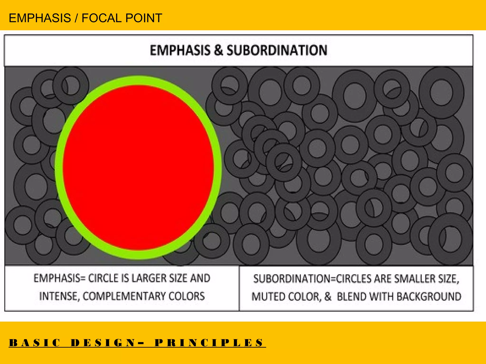 B A S I C D E S I G N – P R I N C I P L E S
EMPHASIS / FOCAL POINT
 