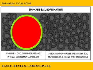 B A S I C D E S I G N – P R I N C I P L E S
EMPHASIS / FOCAL POINT
 