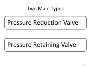 Two Main Types
Pressure Reduction Valve
Pressure Retaining Valve
83
 
