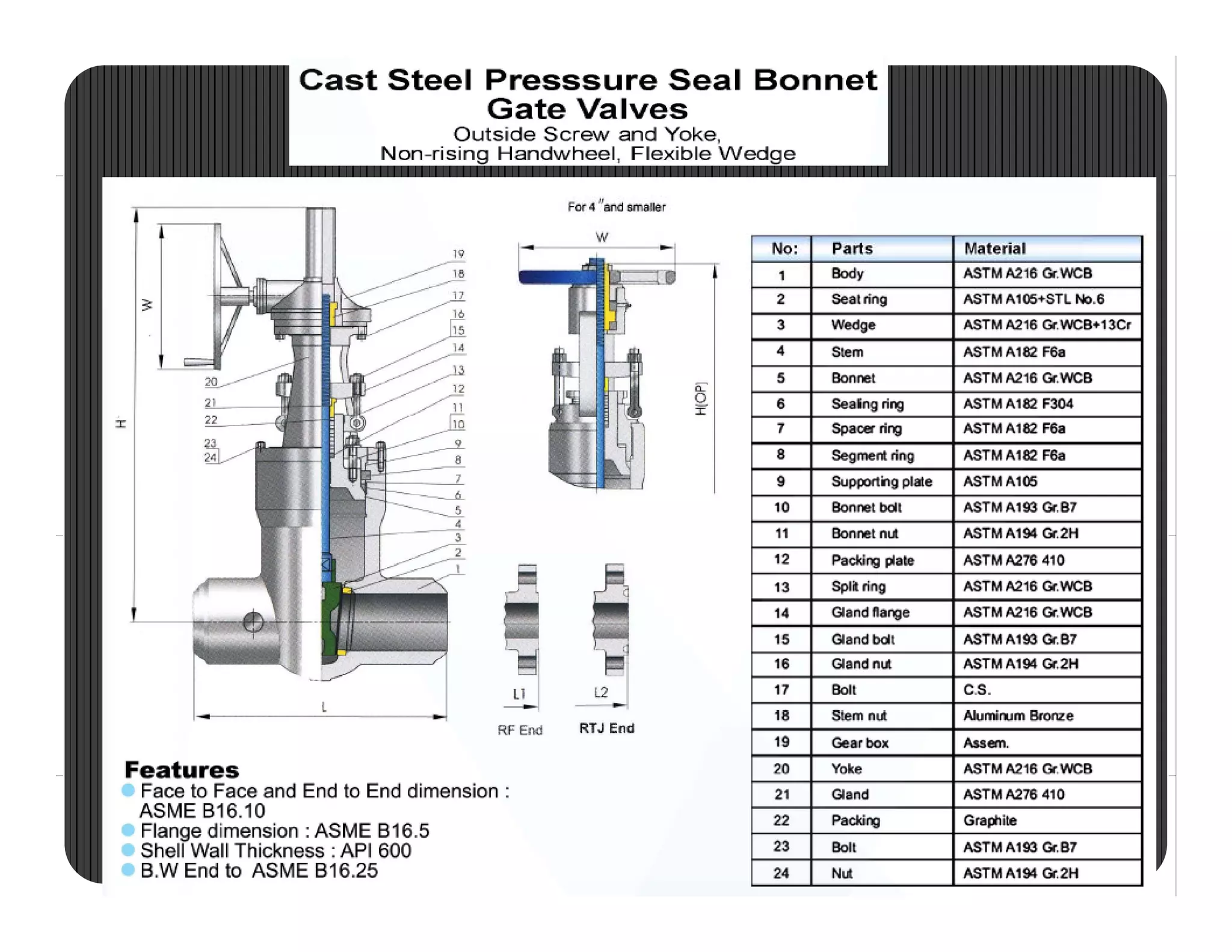 BASIC DESIGN VALVE TRAINING.pdf