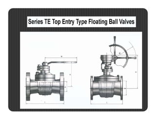 Basic Valve Design BASIC DESIGN VALVE TRAINING.pdf