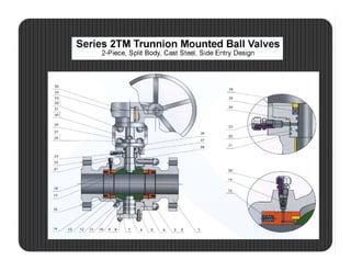 Basic Valve Design BASIC DESIGN VALVE TRAINING.pdf
