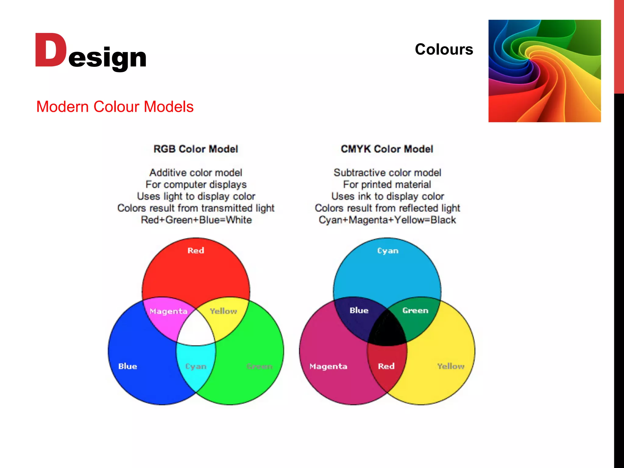 Design Colours
Modern Colour Models
 