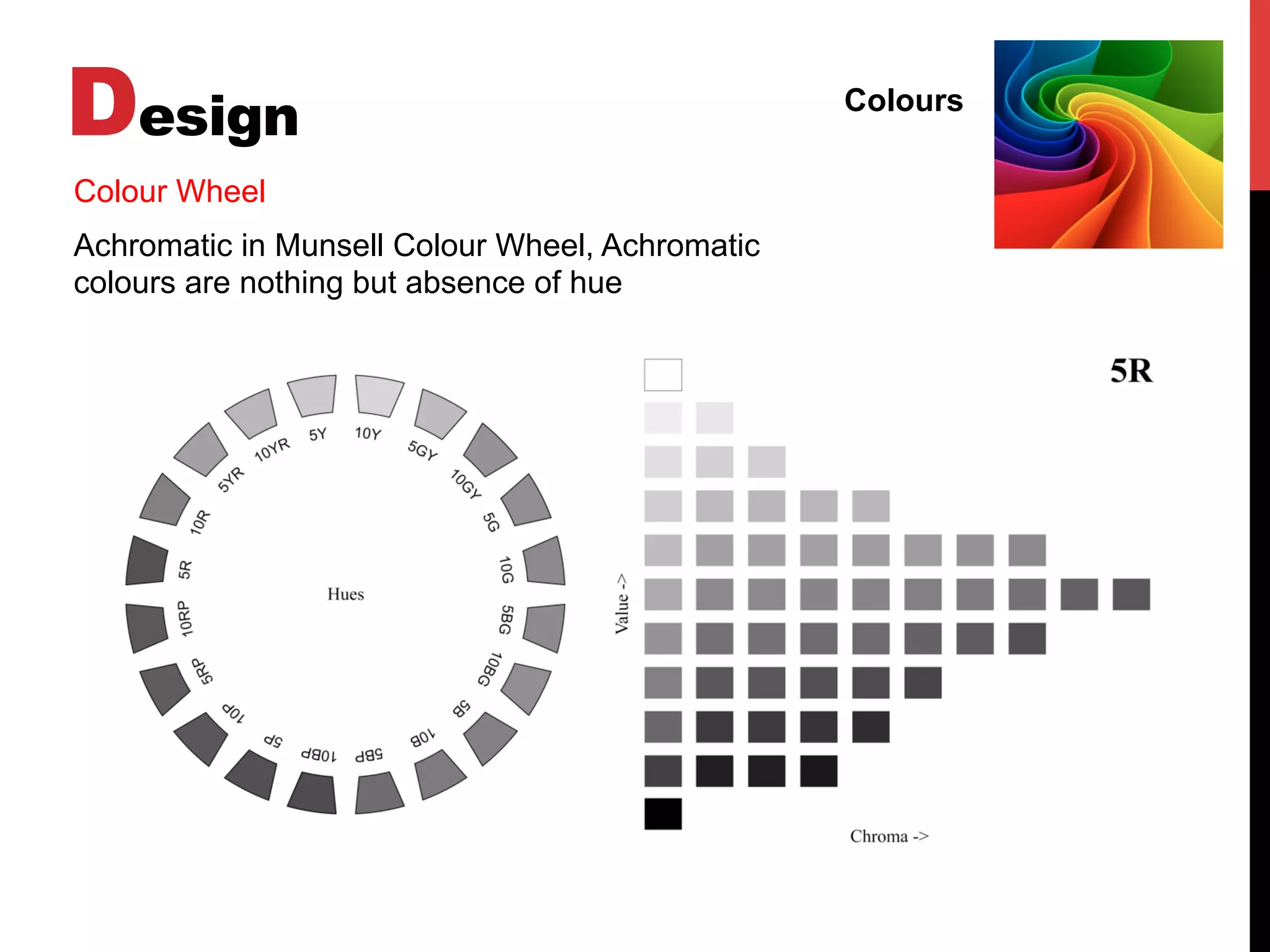 Design Colours
Colour Wheel
Achromatic in Munsell Colour Wheel, Achromatic
colours are nothing but absence of hue
 