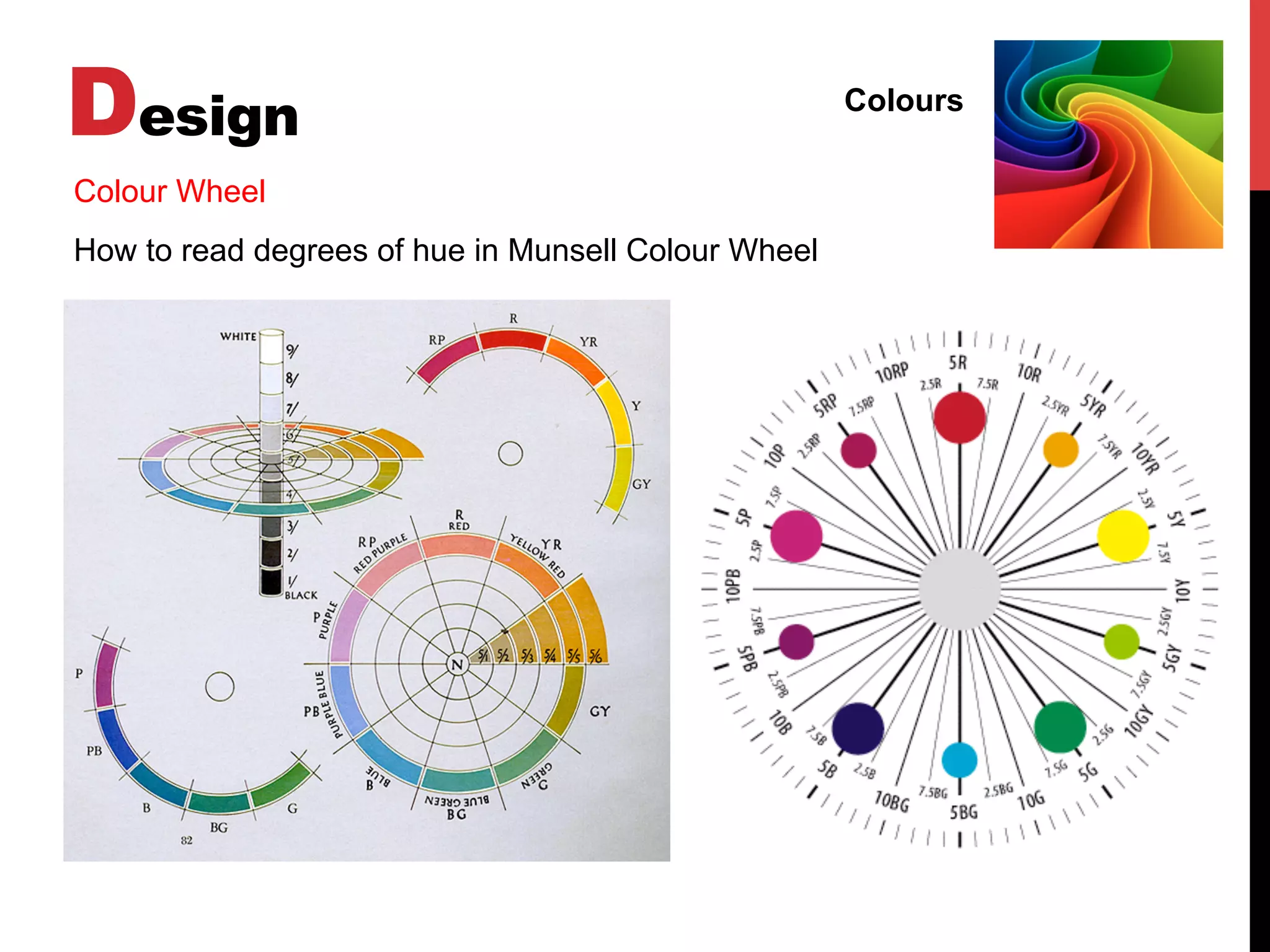 Design Colours
Colour Wheel
How to read degrees of hue in Munsell Colour Wheel
 