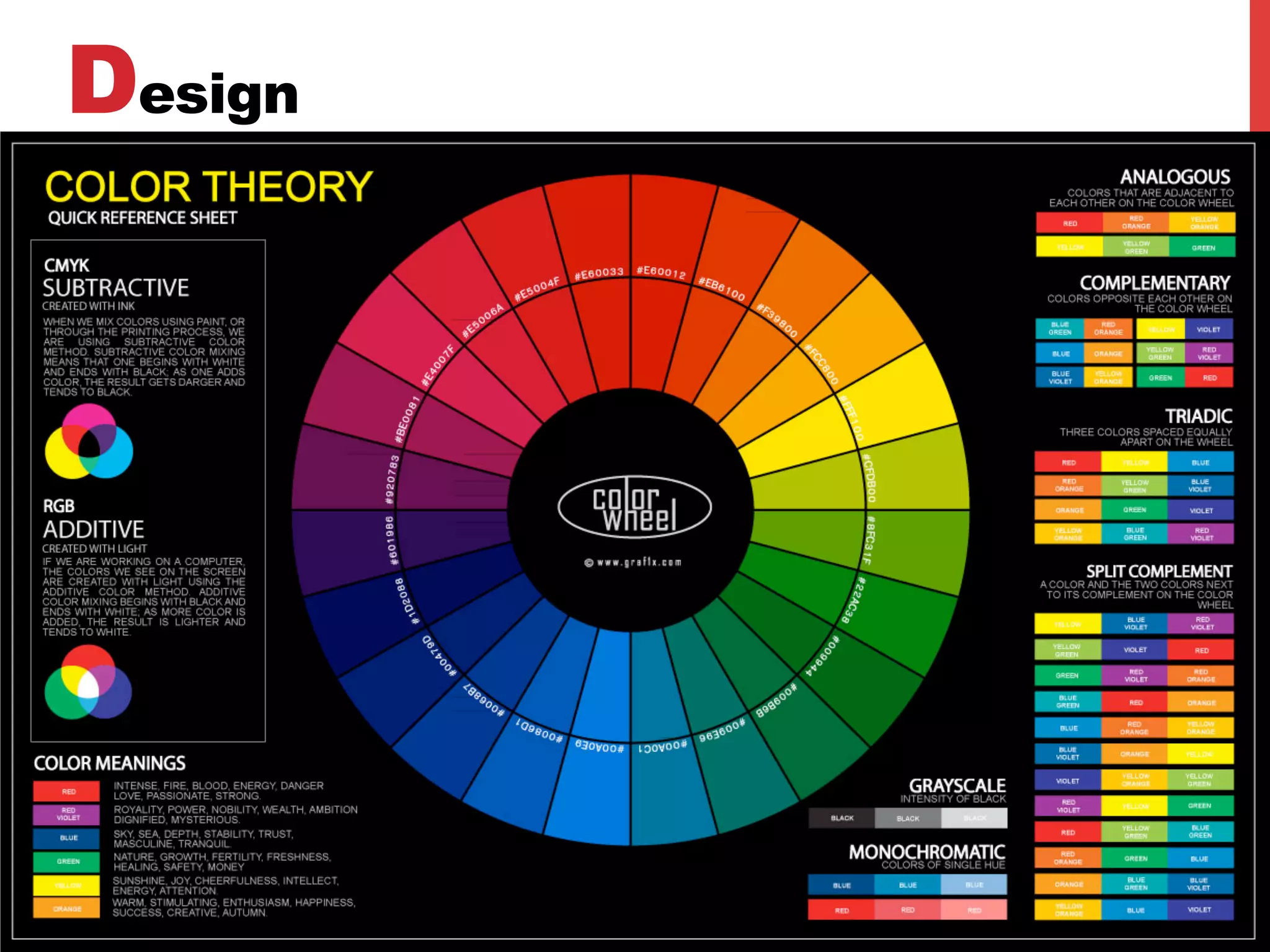 Design
Different Colour Models
 