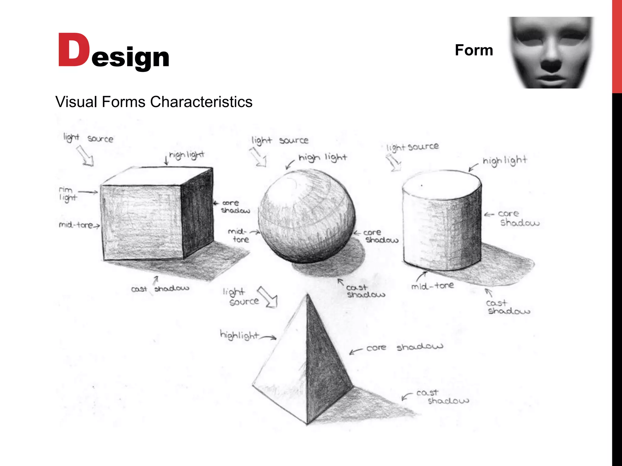 Design Form
Visual Forms Characteristics
 