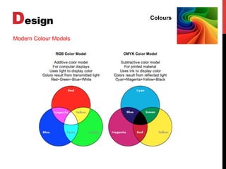 Basic design & visual arts (Elements of design) | PDF