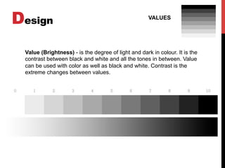 Design VALUES
Black and White are not colours WHY ????
In physics, a color is visible light with a specific
wavelength. Bl...