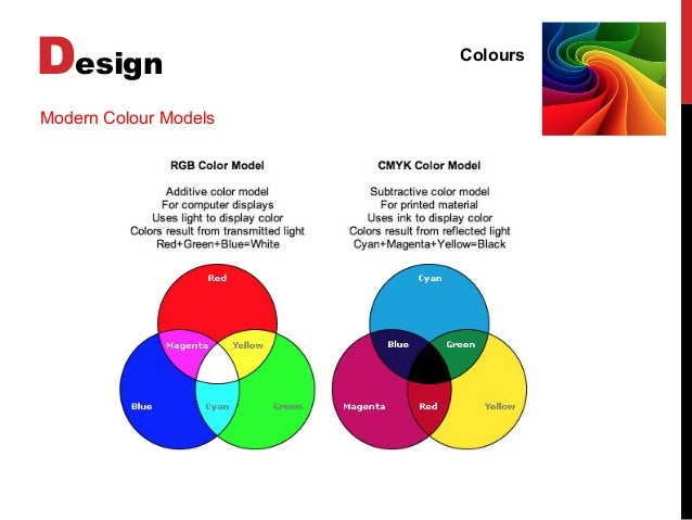 Different Elements Of Visual Arts : Basic design visual arts elements of