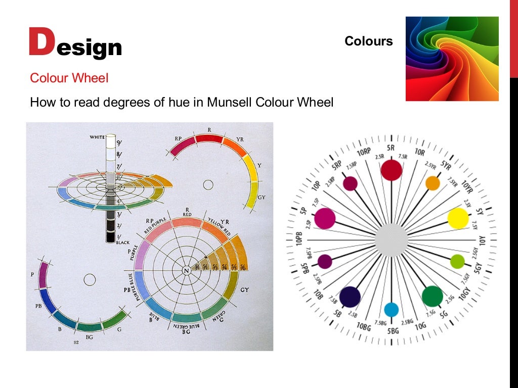 Basic design & visual arts (Elements of design)