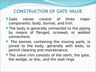 Valve Basic Map Basic Detailed Valves.pdf