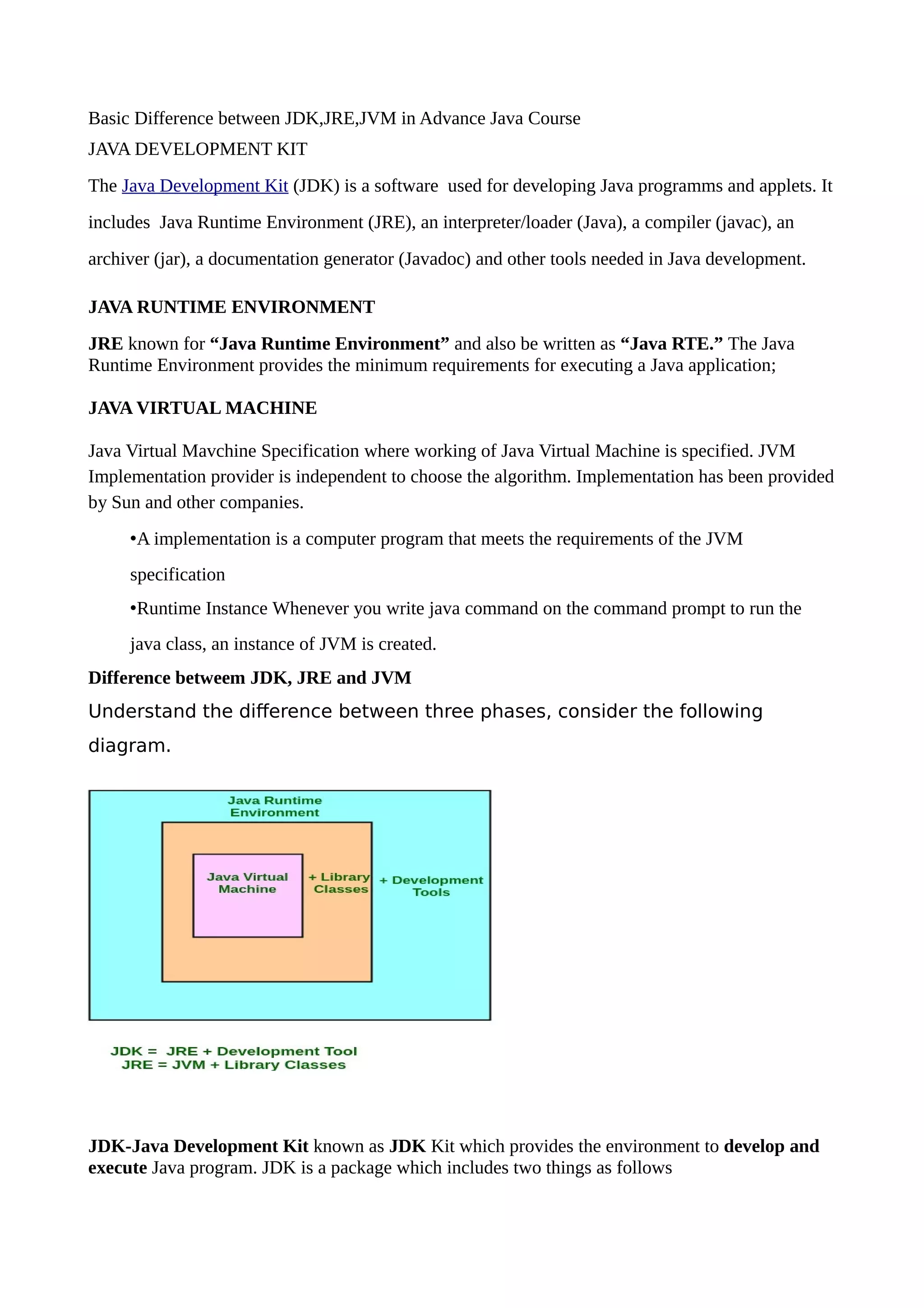 Basic difference between jdk,jre,jvm in advance java course | PDF