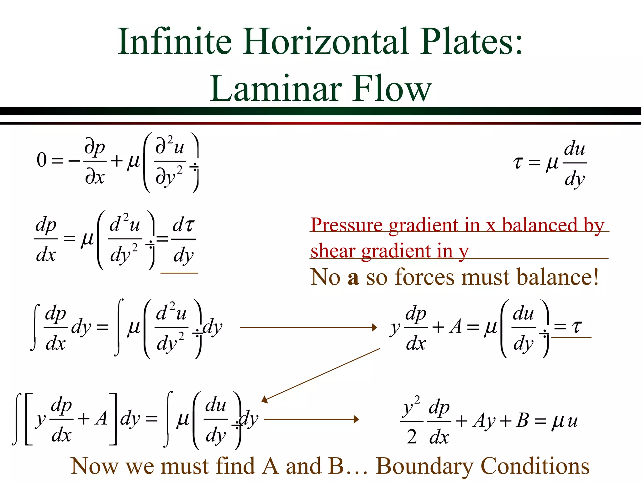 Infinite Horizontal Plates:
                   Laminar Flow
       ∂p  ∂ 2u                                           du
  0 = − +µ 2 ÷                                        τ =µ
       ∂x  ∂y                                             dy

  dp      d 2u  dτ            Pressure gradient in x balanced by
     = µ  2 ÷=
  dx      dy  dy              shear gradient in y
                                No a so forces must balance!
             ⌠  2                                   du 
 ⌠   dp       µ d u dy                    dp
 
 
        dy =   2 ÷                     y    + A = µ ÷=τ
 ⌡   dx      ⌡  dy 
                                          dx         dy 

⌠                 ⌠  du 
      dp                                 y 2 dp
 y

         + A dy =  µ  ÷
                   
                           dy                    + Ay + B = µ u
⌡    dx          ⌡  dy                2 dx
        Now we must find A and B… Boundary Conditions
 