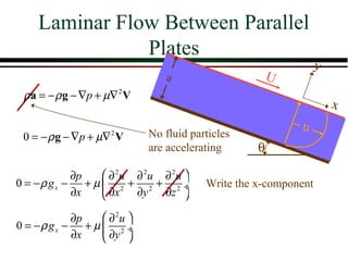 Laminar Flow Between Parallel
               Plates
                                                               y
                                a                      U
 ρ a = − ρ g − ∇p + µ∇ 2 V
                                                                   x
                                                           u
 0 = − ρ g − ∇p + µ∇ V
                     2       No fluid particles
                             are accelerating      θ

           ∂p    ∂ 2u ∂ 2u ∂ 2u 
0 = −ρ gx − + µ  2 + 2 + 2 ÷            Write the x-component
           ∂x    ∂x   ∂y   ∂z 

           ∂p    ∂ 2u 
0 = −ρ gx − + µ  2 ÷
           ∂x    ∂y 
 