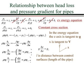 Relationship between head loss
       and pressure gradient for pipes
 p1            V12         p2             V22
     + z1 + α1     + hp =      + z2 + α 2     + ht + hl cv energy equation
ρ1 g           2g         ρ2 g            2g
p1         p2                    Constant cross section
   + z1 =      + z 2 +hl
ρg
 1        ρ2 g
                                           In the energy equation
ρghl =−( p2 − p1 ) −( ρgz2 − ρgz1 )
                                           the z axis is tangent to g
ρg
   hl
      =−
         ∆p
            − ρg
                 ∆z                        x is tangent to V
   ∆x    ∆x      ∆x                                z
                                   ∆z                     x
                                 g    = gx
     hl   ∆p                     ∆x
ρg      =−   + ρg x ÷
     ∆x   ∆x        
                               l is distance between control
     hl    dp        
ρg      =−    + ρg x ÷        surfaces (length of the pipe)
     l     dx        
 