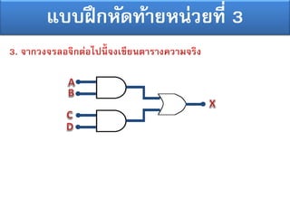 Basic digital (ดิจิตอลพื้นฐาน) | PDF