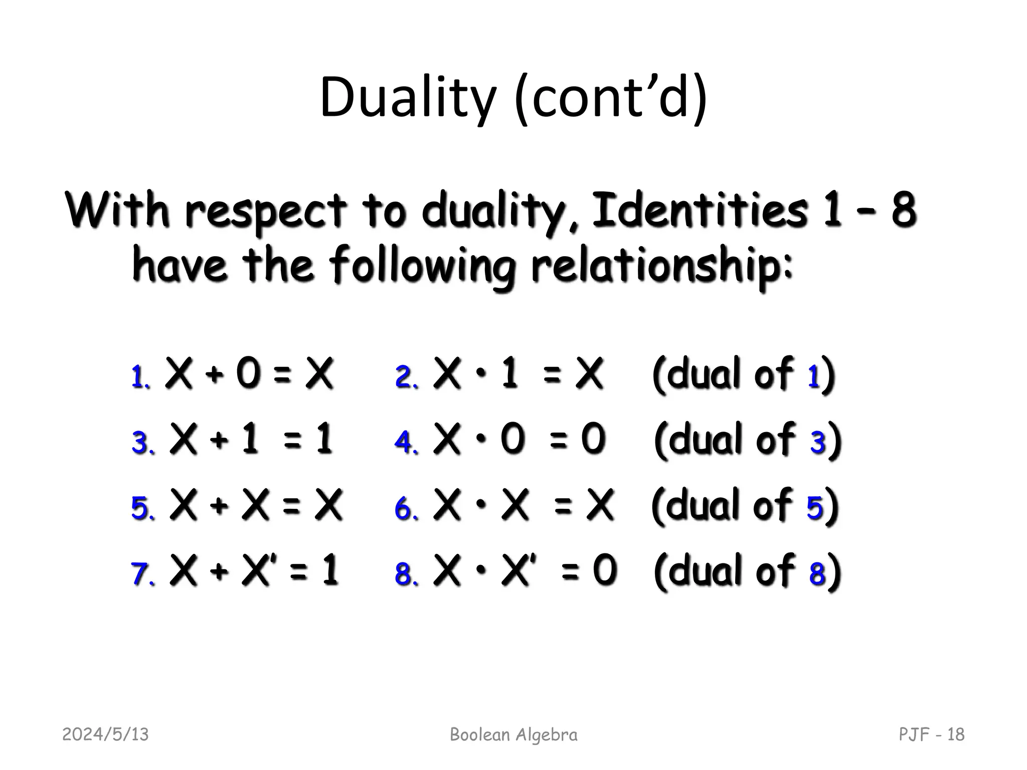 Duality (cont’d)
2024/5/13 Boolean Algebra PJF - 18
With respect to duality, Identities 1 – 8
have the following relationship:
1. X + 0 = X 2. X • 1 = X (dual of 1)
3. X + 1 = 1 4. X • 0 = 0 (dual of 3)
5. X + X = X 6. X • X = X (dual of 5)
7. X + X’ = 1 8. X • X’ = 0 (dual of 8)
 