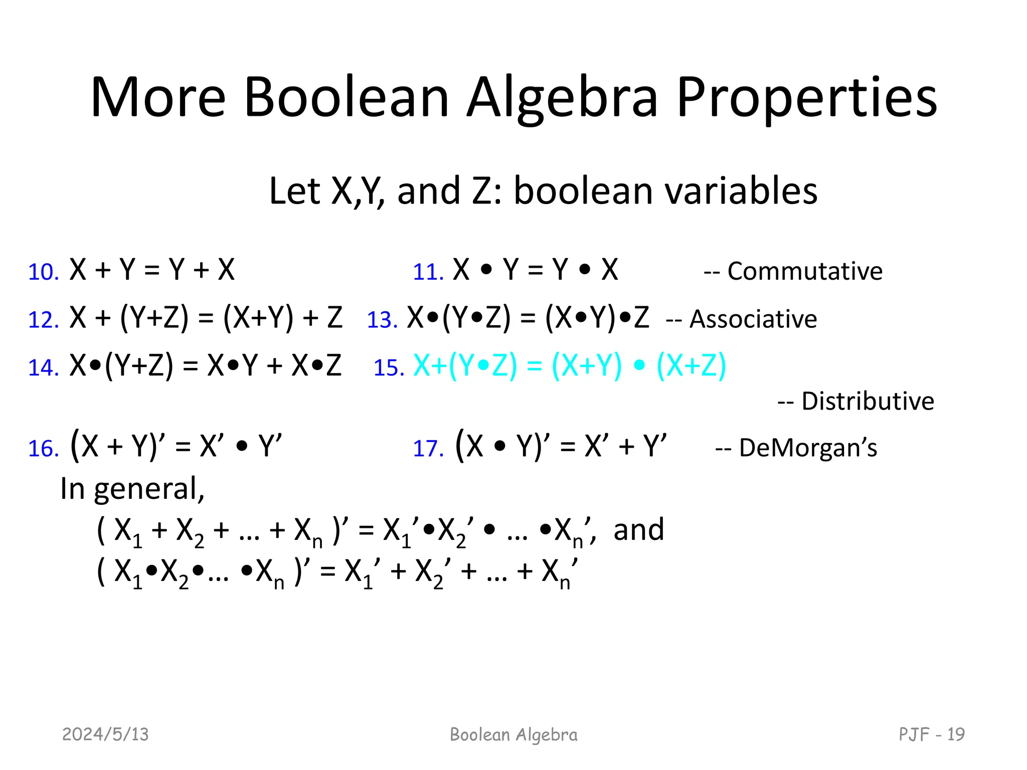 More Boolean Algebra Properties
Let X,Y, and Z: boolean variables
10. X + Y = Y + X 11. X • Y = Y • X -- Commutative
12. X + (Y+Z) = (X+Y) + Z 13. X•(Y•Z) = (X•Y)•Z -- Associative
14. X•(Y+Z) = X•Y + X•Z 15. X+(Y•Z) = (X+Y) • (X+Z)
-- Distributive
16. (X + Y)’ = X’ • Y’ 17. (X • Y)’ = X’ + Y’ -- DeMorgan’s
In general,
( X1 + X2 + … + Xn )’ = X1’•X2’ • … •Xn’, and
( X1•X2•… •Xn )’ = X1’ + X2’ + … + Xn’
2024/5/13 Boolean Algebra PJF - 19
 