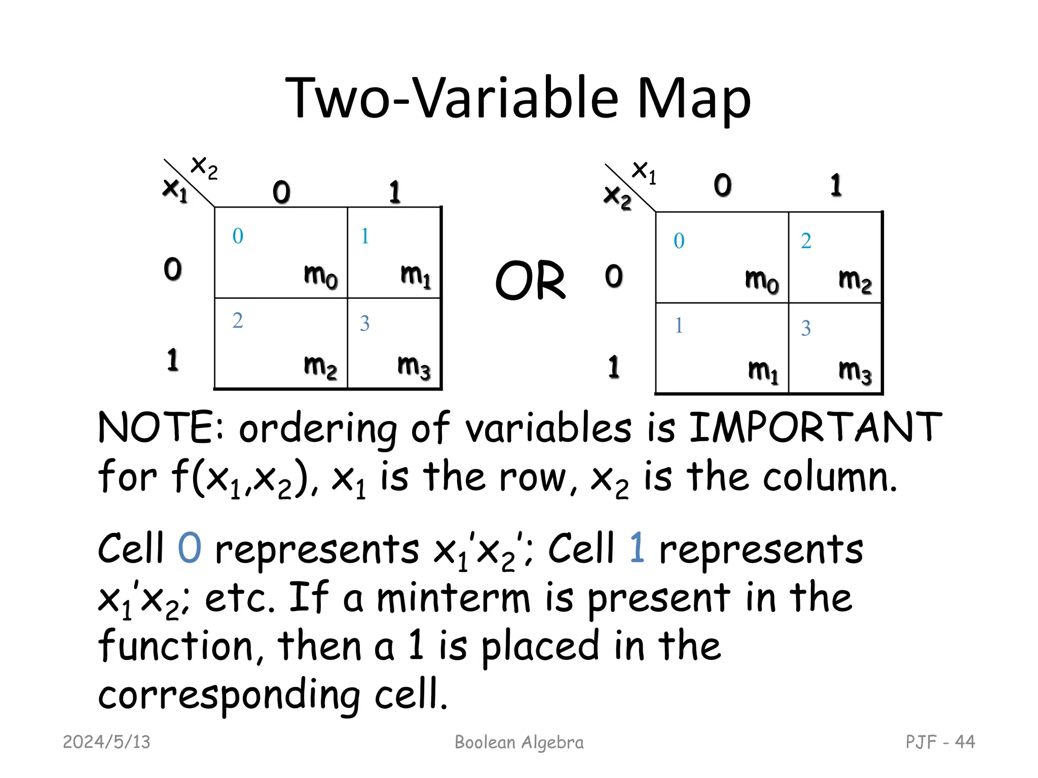 Two-Variable Map
2024/5/13 Boolean Algebra PJF - 44
m3
m2
1
m1
m0
0
1
0
x1
x2
0 1
2 3
NOTE: ordering of variables is IMPORTANT
for f(x1,x2), x1 is the row, x2 is the column.
Cell 0 represents x1’x2’; Cell 1 represents
x1’x2; etc. If a minterm is present in the
function, then a 1 is placed in the
corresponding cell.
m3
m1
1
m2
m0
0
1
0
x2
x1
0 2
1 3
OR
 