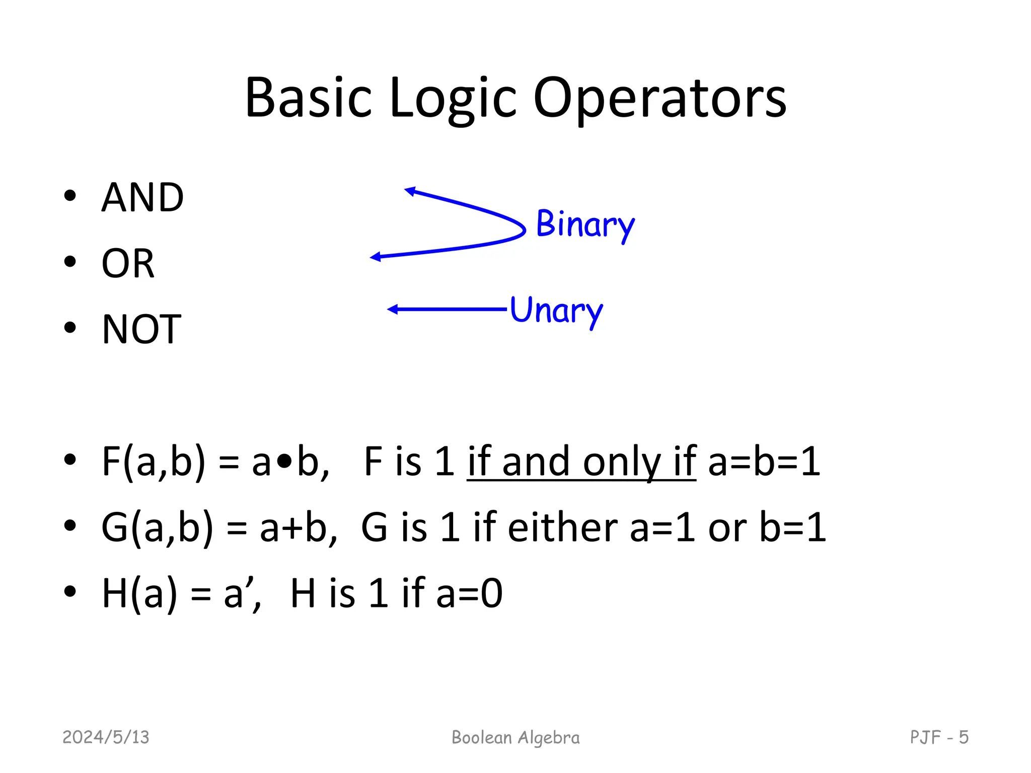 Basic Logic Operators
• AND
• OR
• NOT
• F(a,b) = a•b, F is 1 if and only if a=b=1
• G(a,b) = a+b, G is 1 if either a=1 or b=1
• H(a) = a’, H is 1 if a=0
2024/5/13 Boolean Algebra PJF - 5
Binary
Unary
 