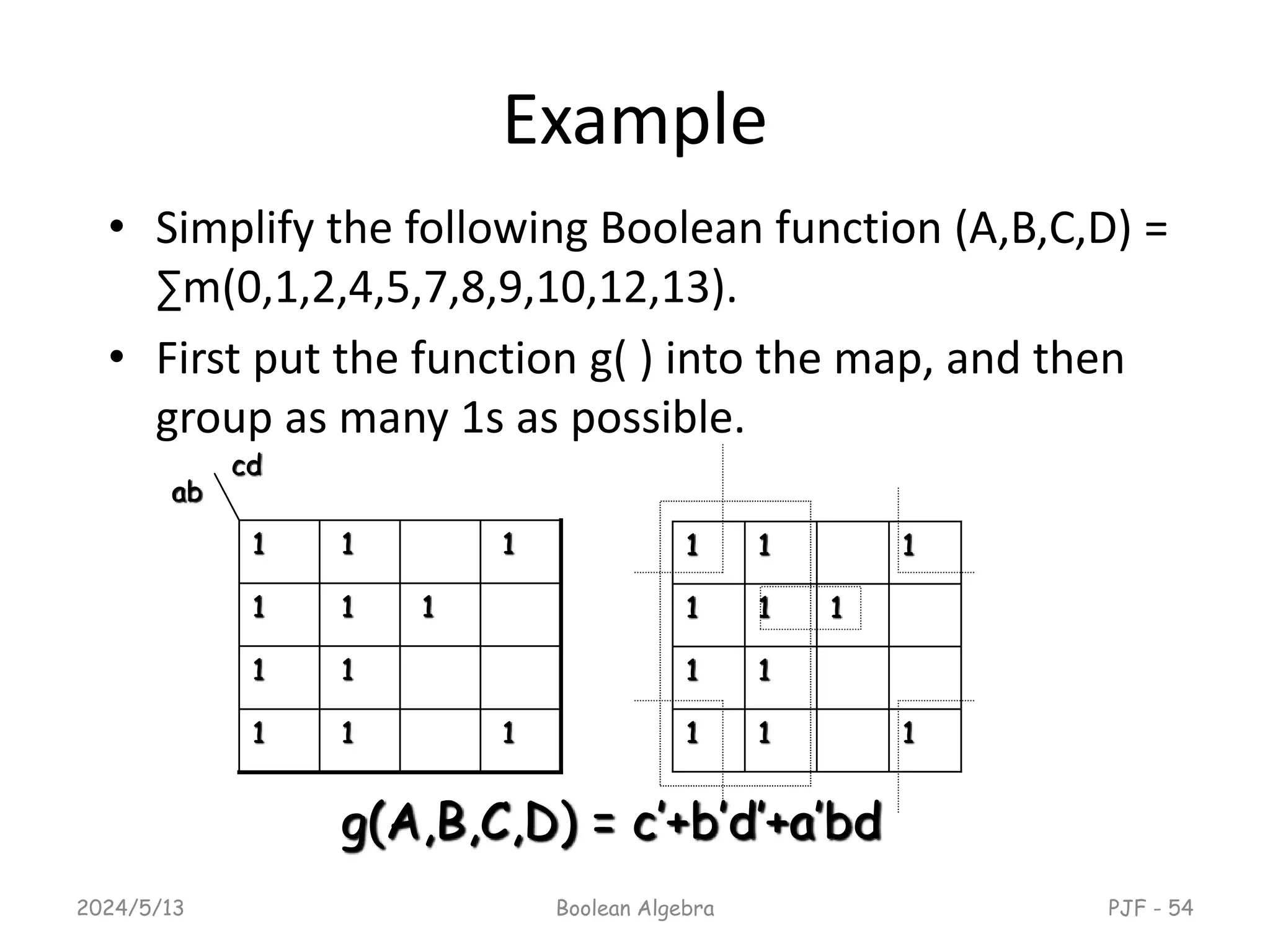 Example
• Simplify the following Boolean function (A,B,C,D) =
∑m(0,1,2,4,5,7,8,9,10,12,13).
• First put the function g( ) into the map, and then
group as many 1s as possible.
2024/5/13 Boolean Algebra PJF - 54
cd
ab
1
1
1
1
1
1
1
1
1
1
1
g(A,B,C,D) = c’+b’d’+a’bd
1
1
1
1
1
1
1
1
1
1
1
 
