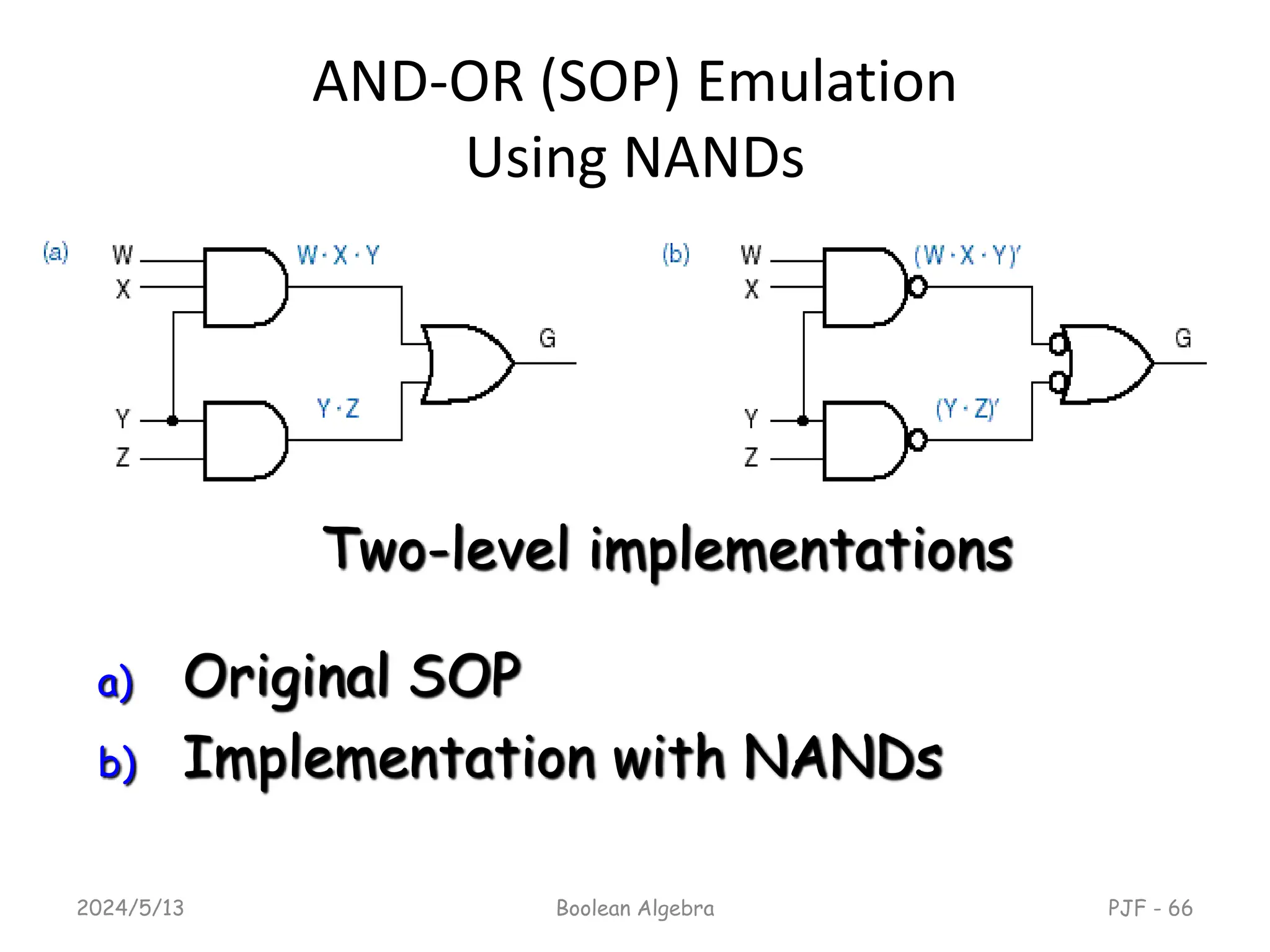 AND-OR (SOP) Emulation
Using NANDs
2024/5/13 Boolean Algebra PJF - 66
a) Original SOP
b) Implementation with NANDs
Two-level implementations
 