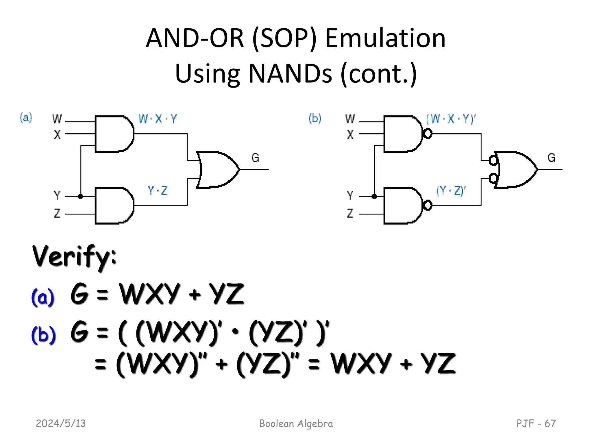 AND-OR (SOP) Emulation
Using NANDs (cont.)
2024/5/13 Boolean Algebra PJF - 67
Verify:
(a) G = WXY + YZ
(b) G = ( (WXY)’ • (YZ)’ )’
= (WXY)’’ + (YZ)’’ = WXY + YZ
 